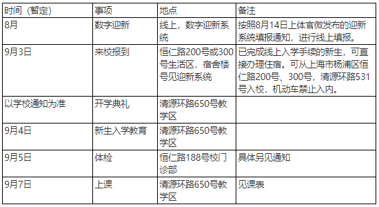 上海体育大学2026级全日制硕、博研究生新生(包括港澳台生)报到提示
