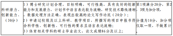 北京体育大学中国排球运动学院2026年学术型博士研究生申请考核制招生实施细则