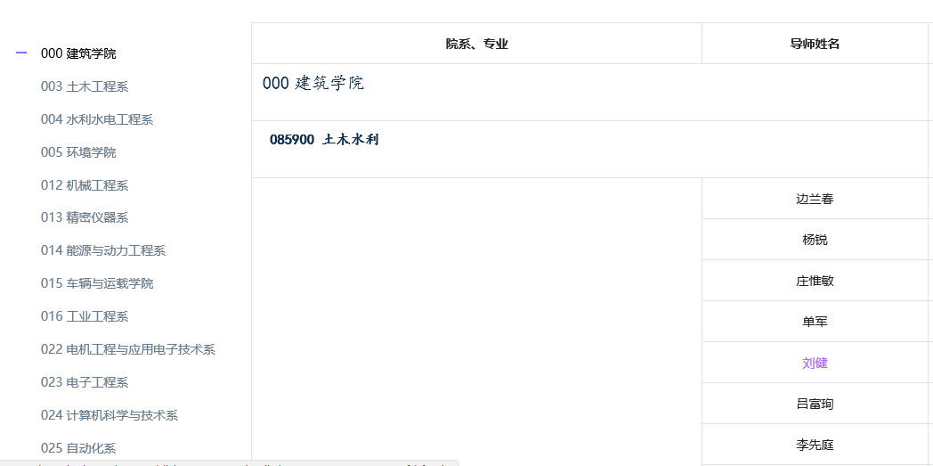 2026年考博清华大学创新领军工程博士招生目录