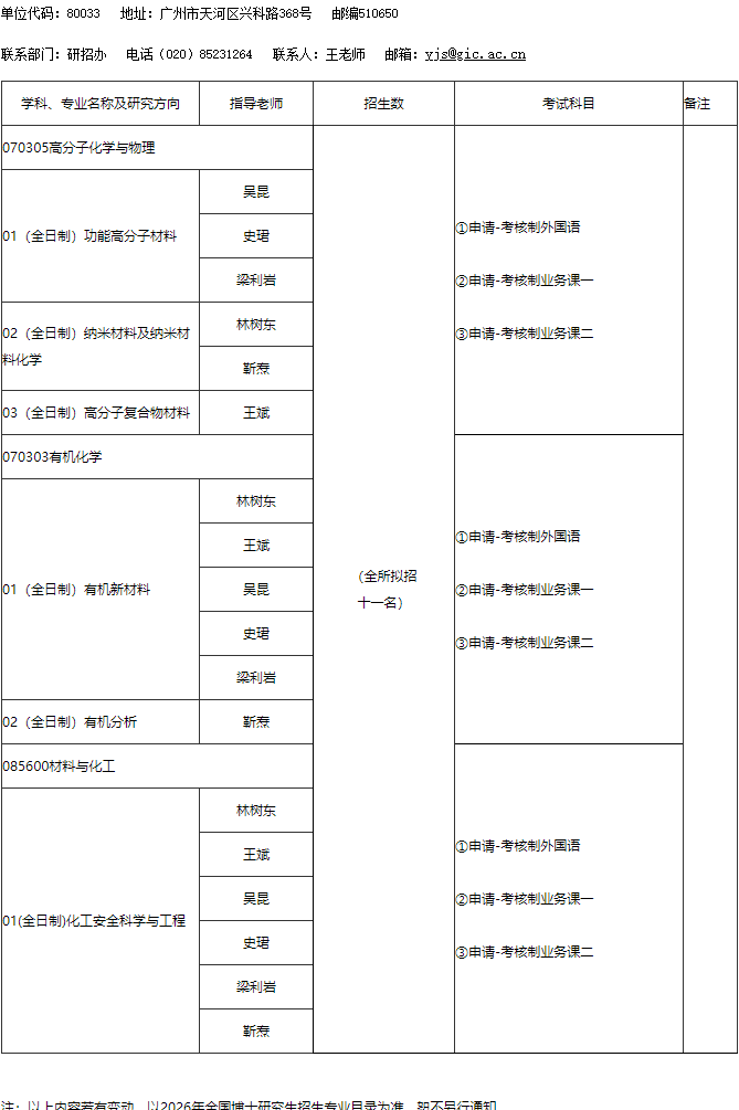 中科院广州化学研究所2026年博士研究生招生简章