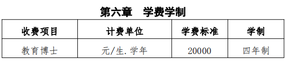 华中师范大学2025年招收攻读教育博士(专业学位)研究生招生简章