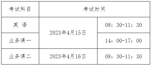 成都理工大学2023年博士研究生招生(普通招考)初试安排通知
