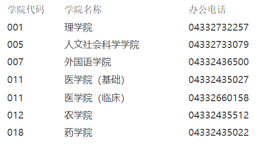 延边大学2026年博士普通招生考试复试名单及相关要求