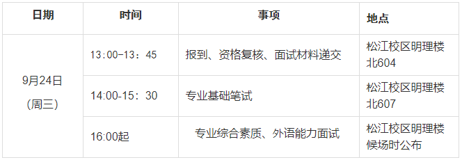 华东政法大学2026年涉外法治专项优秀应届本科生直接攻读博士研究生(直博生)招生复试考核公告