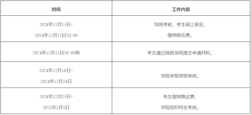 哈尔滨工程大学关于开展2025年博士生申请考核制秋季学期招生工作的通知