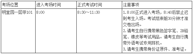 致天津中医药大学2026年全国医学博士外语考试考生的温馨提示
