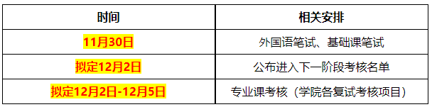 中央财经大学关于公布2025年申请考核制博士研究生招生相关事宜的通知