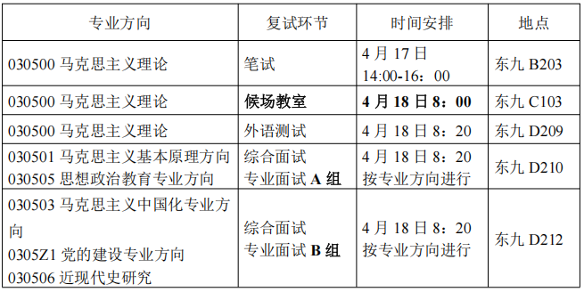 华中科技大学马克思主义学院2026年博士研究生申请考核制综合能力考核工作细则