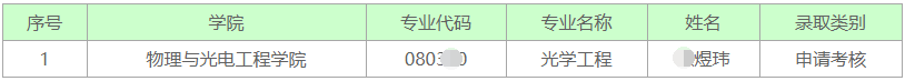 深圳大学2025年核科学交叉学科博士研究生专项拟录取名单公示(三)