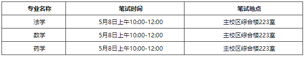 烟台大学2026年全日制学术学位博士研究生招生考试综合考核工作安排