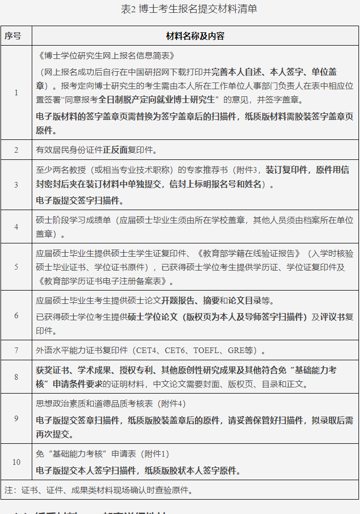 重庆邮电大学集成电路学院2026年博士研究生普通招生考试工作实施细则