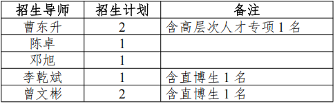 中南大学湘雅药学院2025年博士研究生招生考核及录取工作方案
