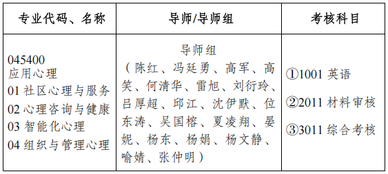西南大学2026年高校思想政治工作骨干在职攻读博士学位研究生招生简章(第二批)