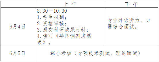 2025年成都体育学院博士研究生招生复试录取办法