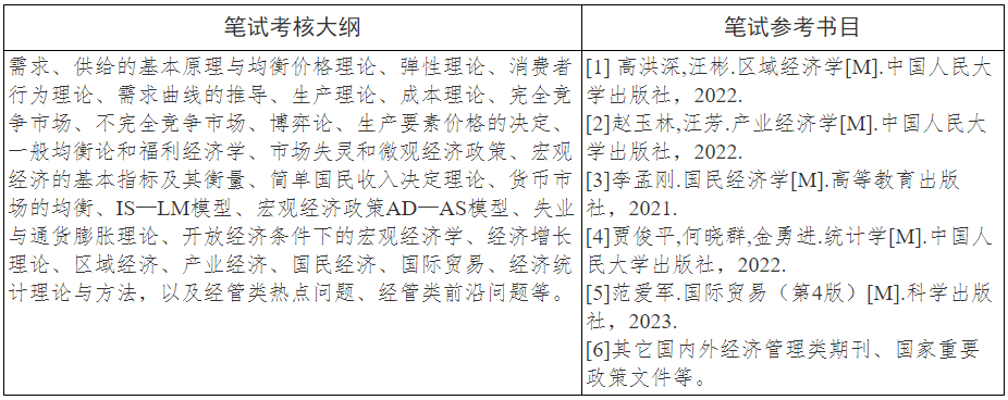 湖南科技大学商学院2026年申请考核制博士研究生招生实施细则
