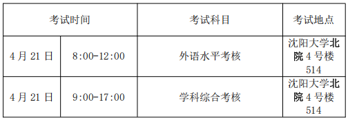 沈阳大学2026年全日制学术学位博士研究生准考证下载及考试通知(申请考核制)