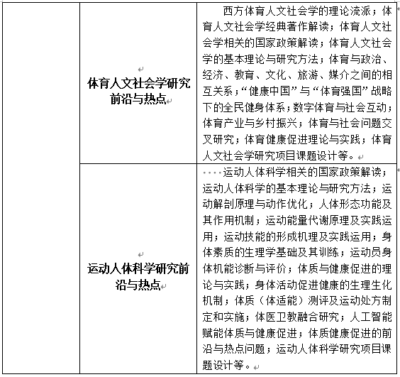 吉首大学2026年体育学博士研究生招生考试书目及考试大纲