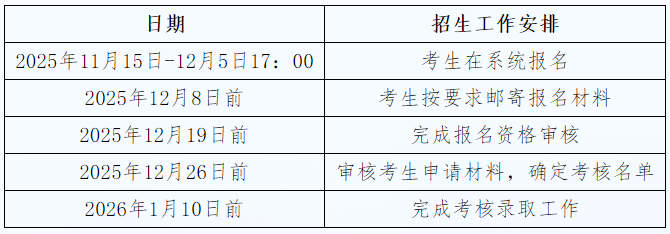 厦门大学航空航天学院2026年博士研究生申请考核选拔办法