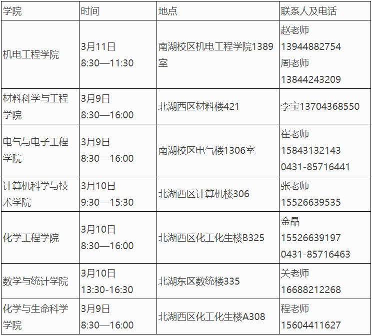 长春工业大学关于2026年博士研究生招生现场确认工作的通知