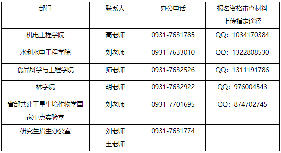 甘肃农业大学关于2025年申请考核制博士研究生第二批次招生的通知