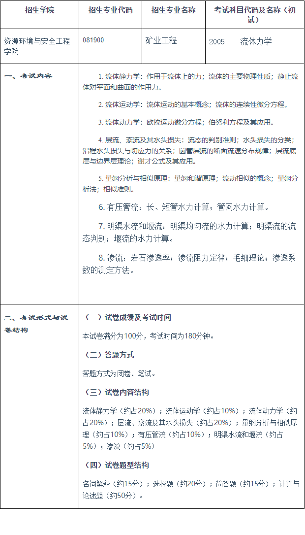 南华大学2026年博士研究生流体力学考试大纲明细
