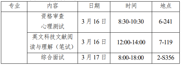 浙江理工大学生命科学与医药学院2026年申请考核制博士研究生综合面试工作方案