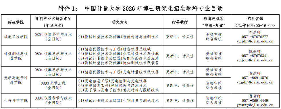 2026年考博中国计量大学博士研究生招生学科专业目录