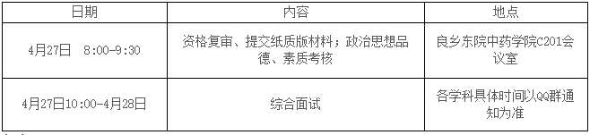 北京中医药大学2026年博士研究生考试复试通知(中药学院)