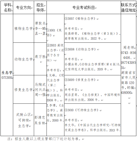 2026年考博吉首大学博士研究生招生专业目录