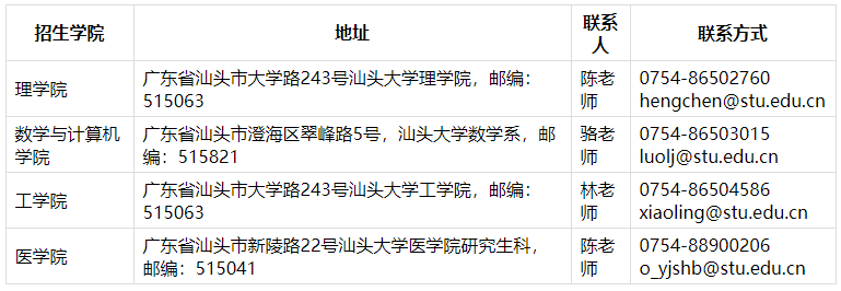 1.汕头大学2026年攻读博士学位研究生专业目录