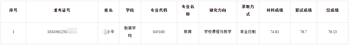 浙江师范大学2026年博士研究生拟录取名单递补公示(二)