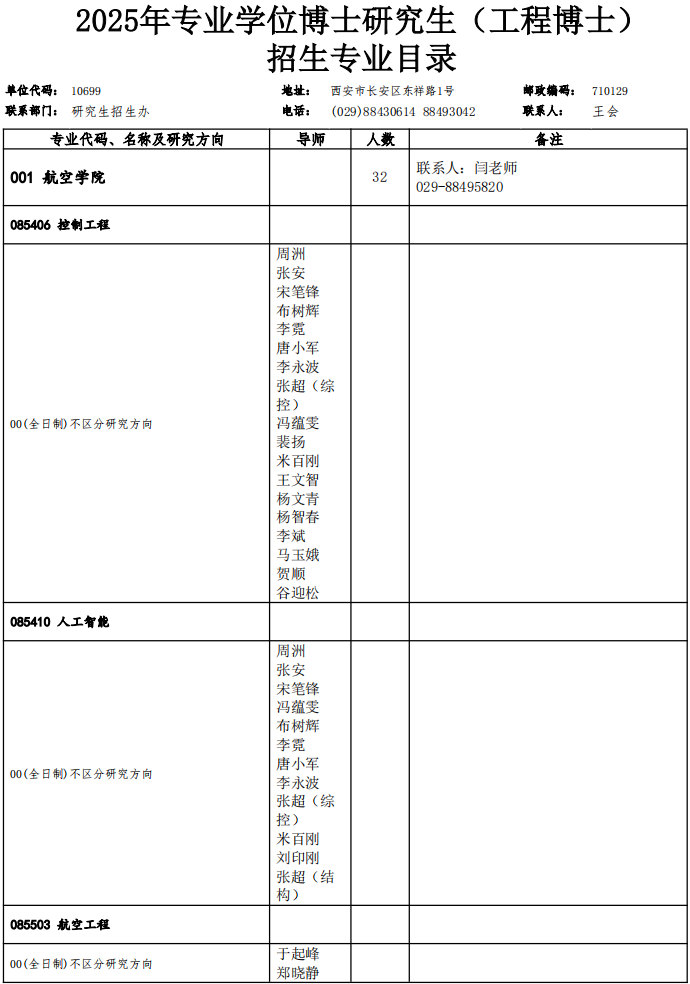 西北工业大学2025年专业学位博士研究生招生专业目录