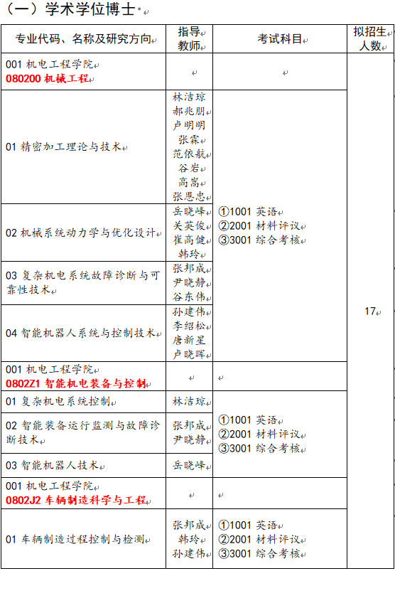 长春工业大学2025年博士研究生招生专业目录