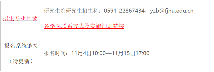 福建师范大学2025年博士研究生招生简章