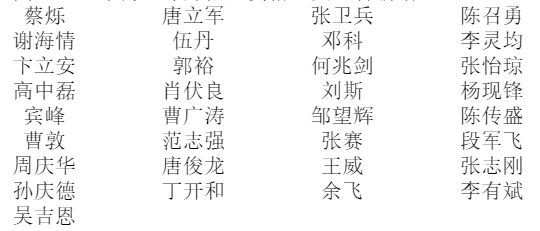 长沙理工大学关于物电学院2026年新增研究生导师及2027年研究生导师招生资格拟推荐名单的公示