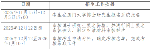 厦门大学公共卫生学院2026年博士研究生申请考核选拔办法