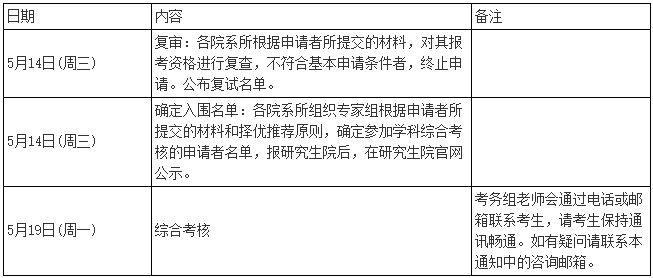 天津中医药大学2025年博士研究生考试复试通知(中药学院/中医药研究院/中药制药工程学院)