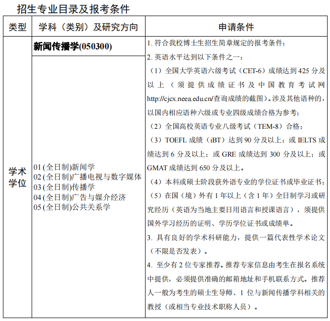 华中科技大学新闻与信息传播学院2023年学术学位博士申请考核制招考说明