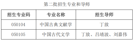 江苏师范大学文学院2026年第二批招收博士研究生简章