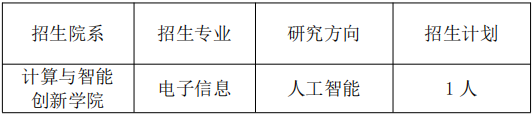 复旦大学2026年招收高校思想政治工作骨干在职攻读博士学位研究生报名通知（第二轮）