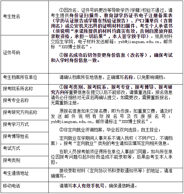 江南大学2026年报考攻读博士学位研究生报名须知