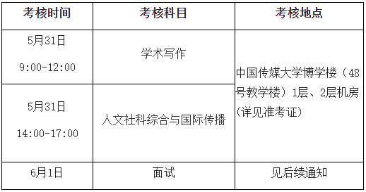 中国传媒大学2026年国际传播白杨班(第二批)博士学位研究生招生考试材料评议合格要求及综合考核安排