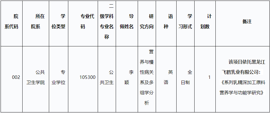 哈尔滨医科大学2026年校企联合培养专项计划博士研究生招生简章