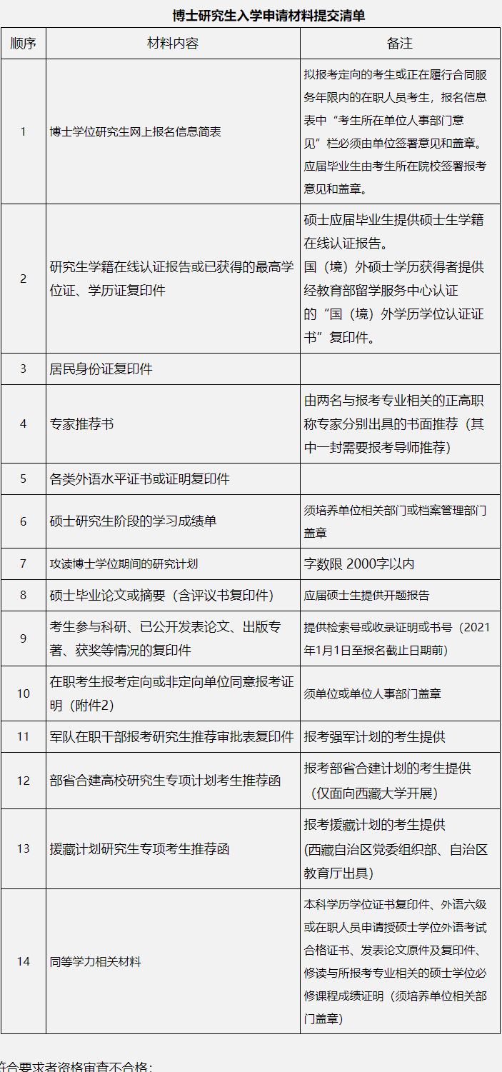 四川大学原子与分子物理研究所2026年普通招考博士研究生招生简章