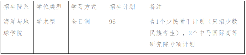 厦门大学院海洋与地球学院2026年博士研究生申请考核选拔办法