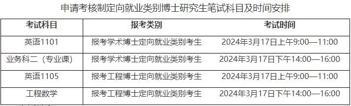 北京交通大学2024年申请考核制定向就业类别博士研究生笔试考生须知