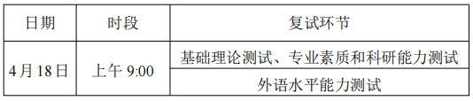 华中科技大学建筑与城市规划学院2026年博士研究生申请考核制综合能力考核工作细则