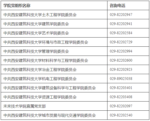 西安建筑科技大学关于做好2026级拟录取博士研究生调档及定向协议签订等工作的通知