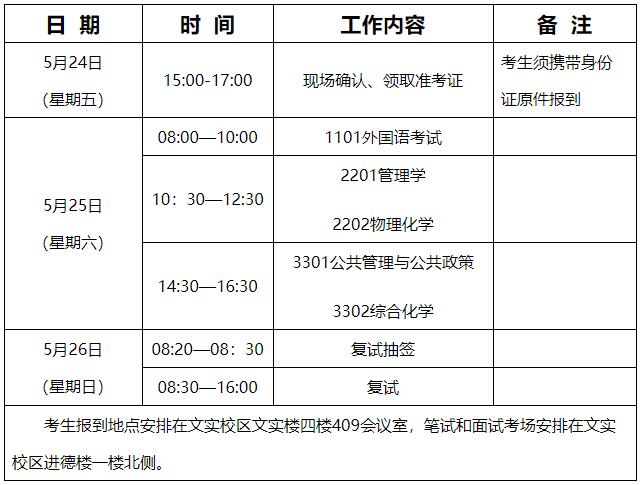 青海民族大学与天津大学2024年联合培养博士研究生招生考试录取工作方案