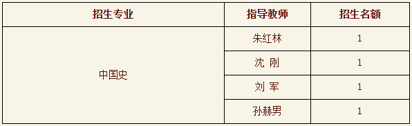 吉林大学古籍研究所2026年博士研究生申请考核制招生实施细则